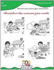 Olayları Sıralama Çalışmaları